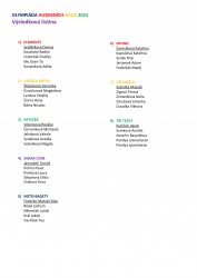 Vyherni listina OHN-1.png>